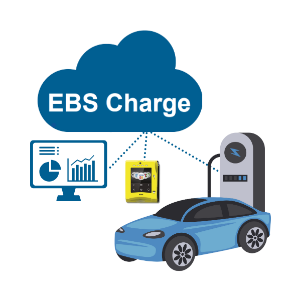 EBS Charge